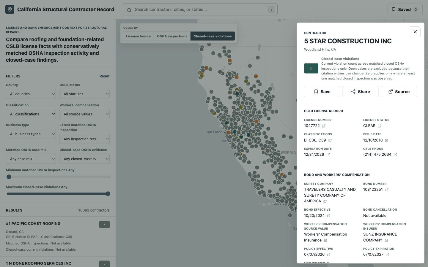 California structural contractor license map