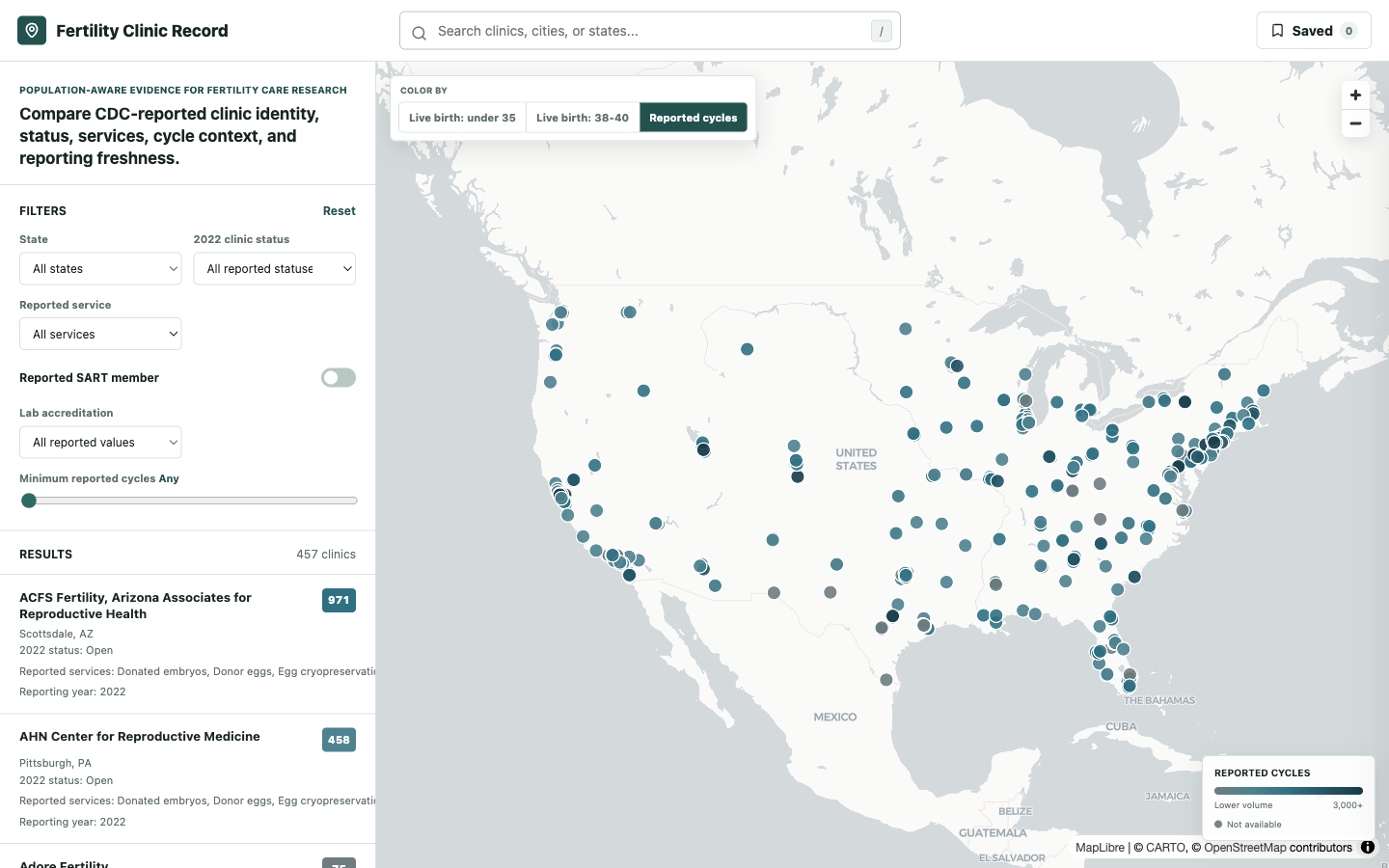 National fertility clinic record map